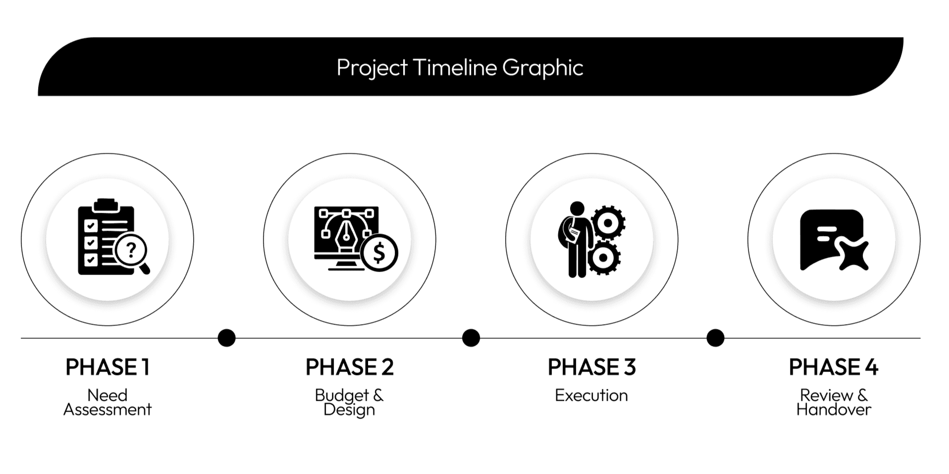 project-timeline-graphic